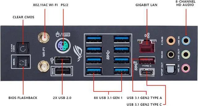 ROG Crosshair VII Hero (Wi-Fi) ASUS AM4 AMD X470 SATA 6Gb/s ATX AMD Motherboard - PC VAULT
