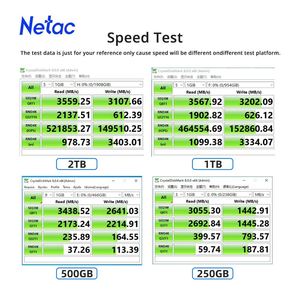 Netac 3500MB/s M2 SSD 250gb 500gb 1tb 2tb NMVE SSD M.2 2280 PCIe3.0x4 Internal Solid State Drives for Desktop Notebook - PC VAULT