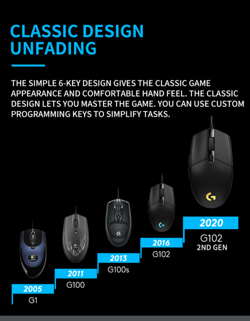 Wired Gaming Mouse Computer Mouse for Gaming - PC VAULT