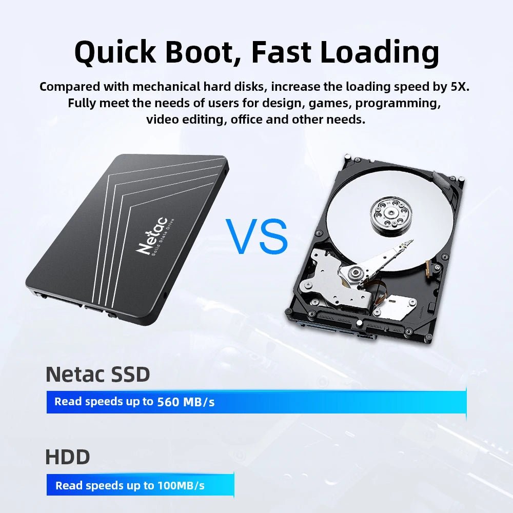 Netac SATA SSD 2TB 4TB 1tb 128gb SSD 480gb 512gb 256gb HD SSD Hard Drive Disk Hdd Internal Solid State Drive for Laptop PC - PC VAULT